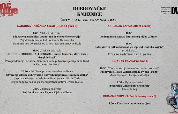 Noć knjige u Dubrovačkim knjižnicama